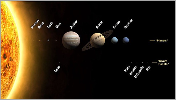 Planets2008